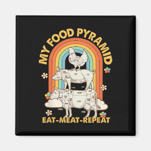 Aimant Ma pyramide alimentaire Manger de la viande Répéte