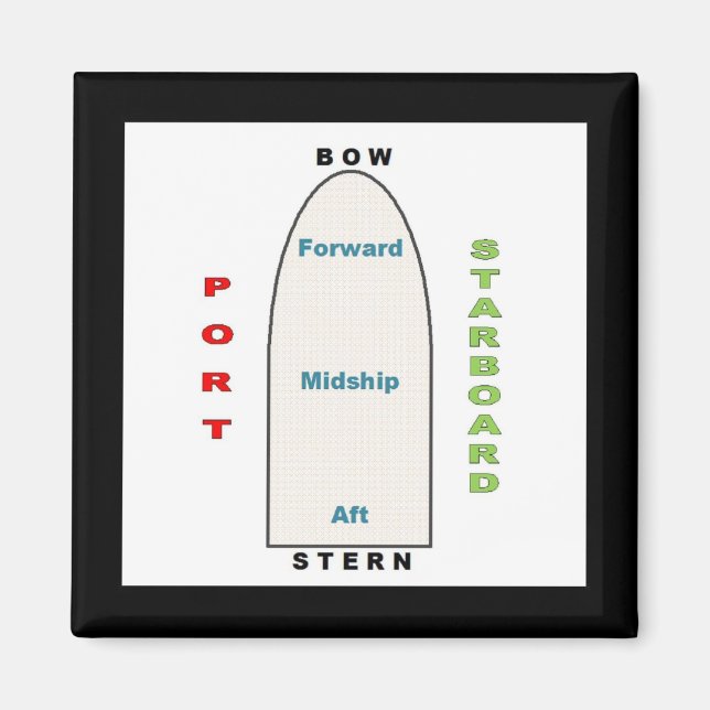 Aimant Magnat de géographie des navires (Devant)