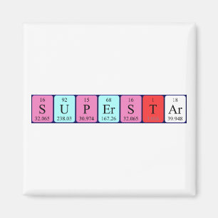 Aimant Magnat de nom de table périodique Superstar