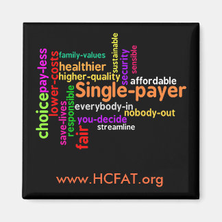 Aimant Magnat Word Cloud