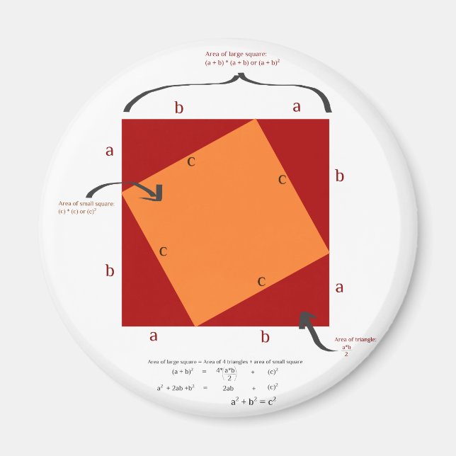 Aimant Manifestation à Pythagore - les maths sont belles. (Devant)