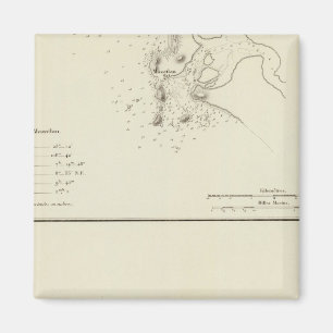 Aimant Mazatlan, Mexique