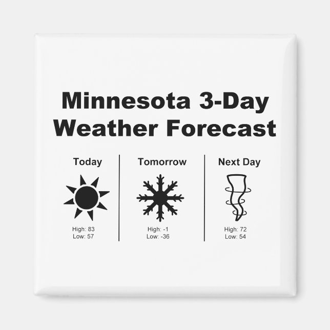 Aimant Météo du Minnesota (Devant)