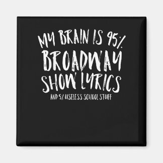 Aimant Mon Cerveau Est 95 Paroles De Broadway Atre Agissa