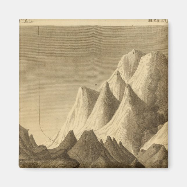 Aimant Montagnes (Devant)