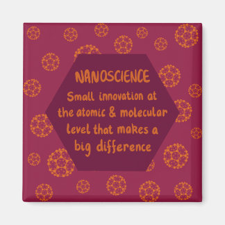 Aimant Nanosciences Fullerène