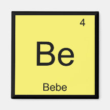 Nom de bébé Chimie Élément Tableau périodique