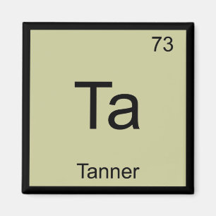 Aimant Nom du bandeau Élément de chimie Tableau périodiqu
