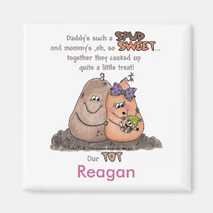 Aimant Nouveau point