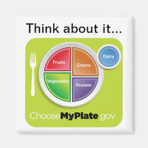 Aimant Pensez cela choisissent l'aimant de MyPlate