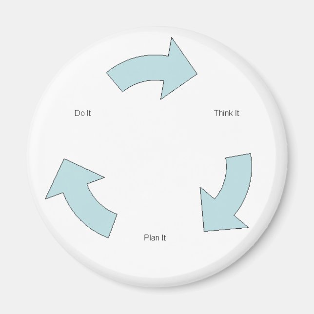 Aimant Pensez-y (Devant)