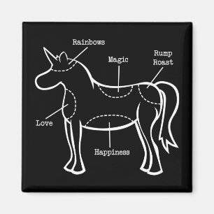 Aimant Pièces de licorne