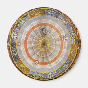 Aimant Planisphère céleste astronomique copernicien vinta