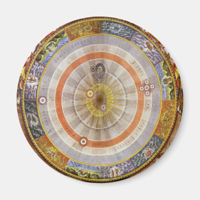 Aimant Planisphère céleste astronomique copernicien vinta (Devant)