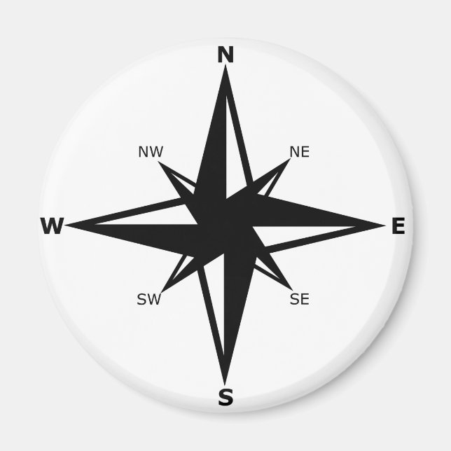 Aimant points cardinaux (Devant)