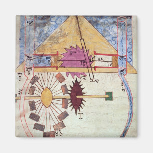 Aimant Pompe à eau, de "Livre de la connaissance de l'ing