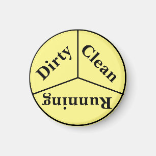 Aimant pour lave-vaisselle - propre, sale, courant