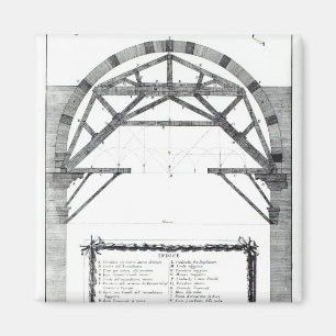 Aimant Prévoyez pour la structure du dôme du St