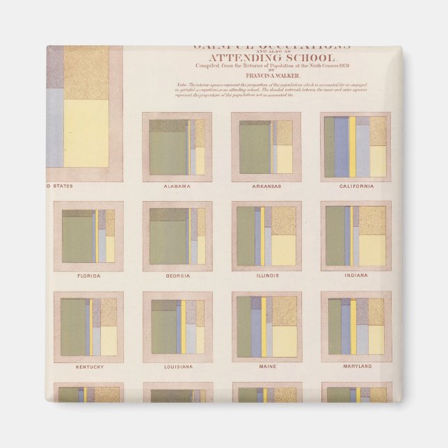 Aimant Professions, fréquentation scolaire, Lithographie  (Devant)