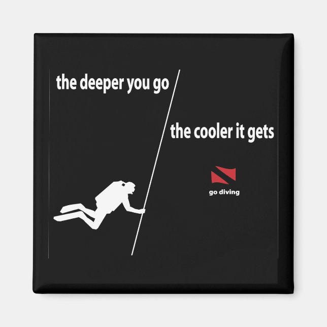 Aimant profond (Devant)