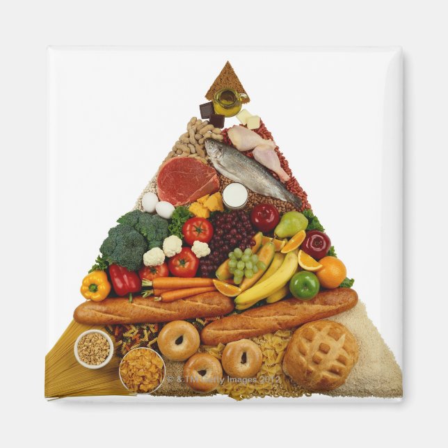 Aimant Pyramide alimentaire (Devant)