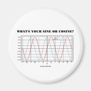 Aimant Quel est votre sinus ou cosinus ? (Humour de la