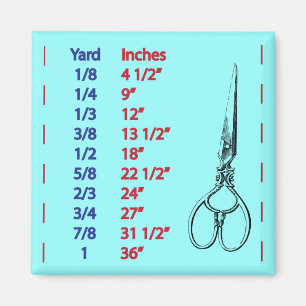 Aimant Quilters et mesures de yard d'égouts