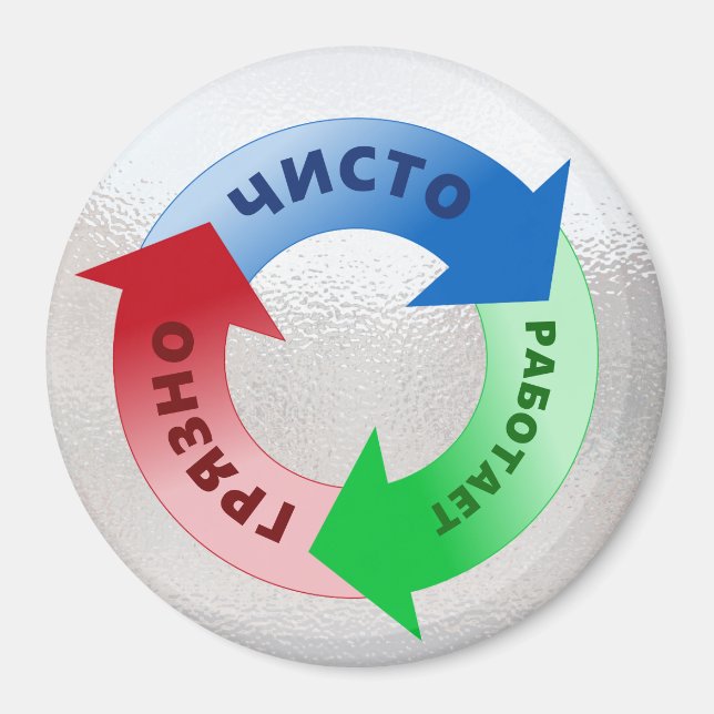 Aimant Rappel Du Lave-Vaisselle En Robe En Russe (Devant)