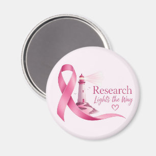 Aimant Recherche sur le Ruban Rose de Sensibilisation au
