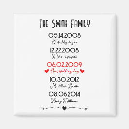 Aimant Red Black Famille Importantes Dates mémorables Spé