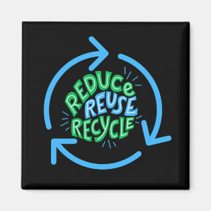 Aimant Réduire la réutilisation de l'environnement de rec