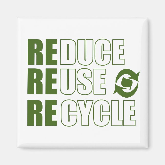 Aimant Réduire la réutilisation du recyclage (Devant)