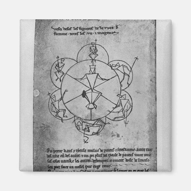 Aimant Roue de Fortune. Formule pour une céramique (Devant)