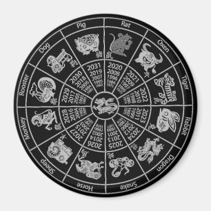 Aimant Roue du zodiaque de l'horoscope chinois
