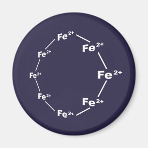 Aimant Roue ferreuse