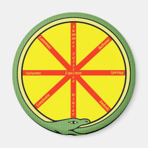 Aimant Roue Ouroboros