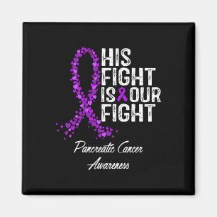 Aimant Sa Lutte Est Notre Lutte Contre Le Cancer Pancréat