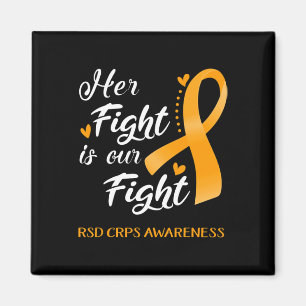 Aimant Sa Lutte Est Notre Lutte Contre Les Crps Rsd