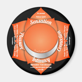 Aimant Sacral Chakra