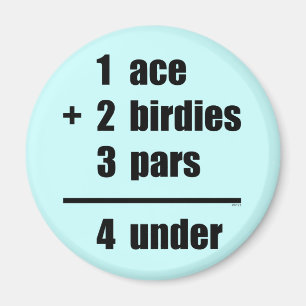 Aimant Scorecard