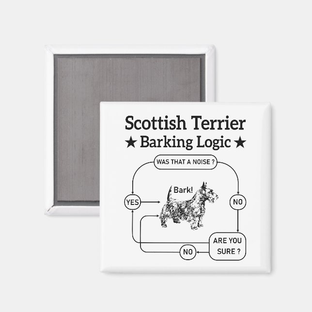 Aimant Scottish Terrier Barres Logique Drôle Chien Sarcas (Recto/Verso)