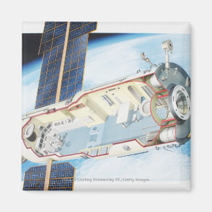 Aimant Section transversale de station spatiale actionné