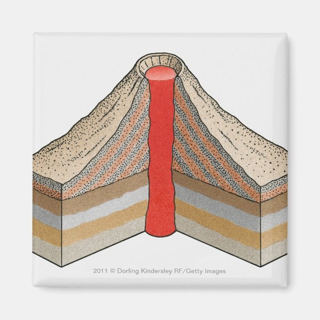 Aimant Section transversale d'un volcan cendré (Devant)