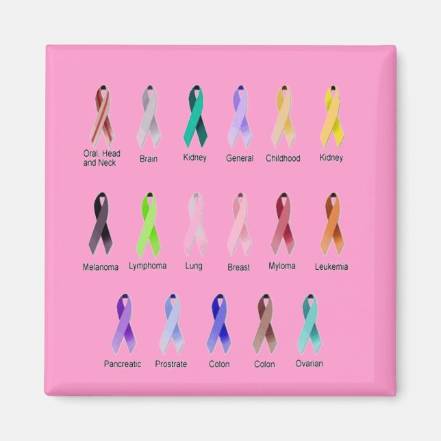 AIMANT SENSIBILISATION AU CANCER (Devant)