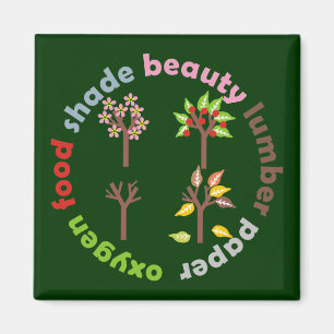 Aimant Six raisons de Plante d'un arbre