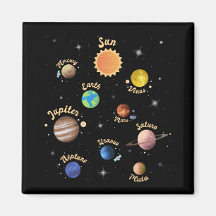 Aimant Solar System Planets Kids Knowledge Outer Space T-