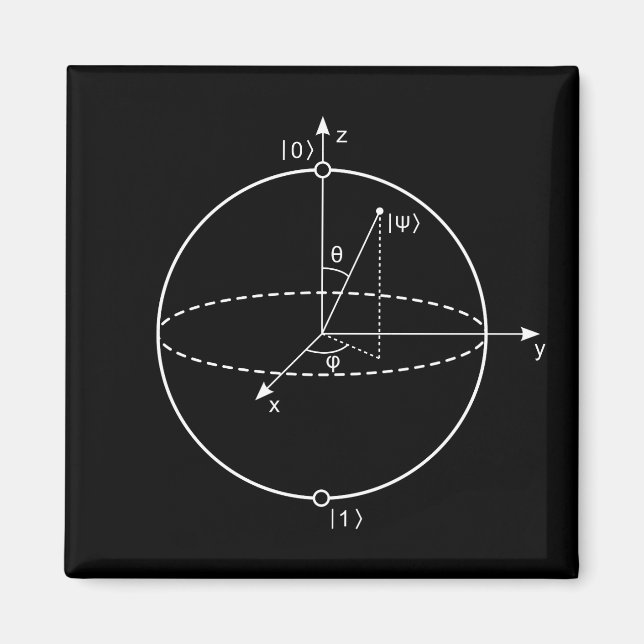 Aimant Sphère Bloch | Physique / Maths Quantum Bit (Devant)