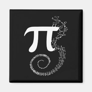 Aimant Spiral Pi Math Funny Pi Day 3.14 Math Equation Gif