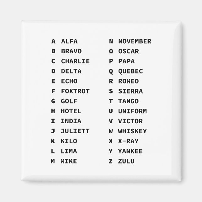 Aimant Tableau de code de l'alphabet phonétique de l'avia (Devant)