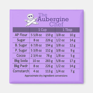 Aimant Tableau de conversion sec de mesure d'ingrédients